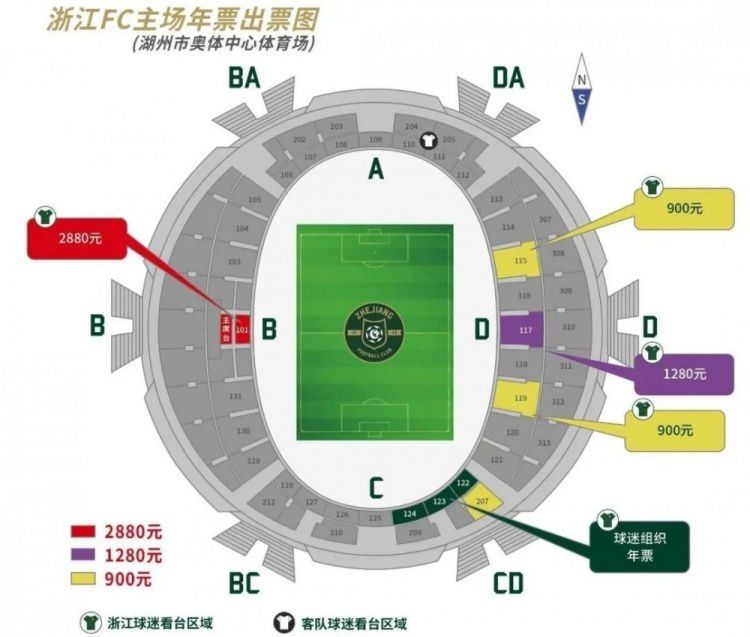 上役他们在主场击败了蒂罗尔，看起来状态还是不错，不过从总体比赛来看，林茨主强客弱的属性却是非常明显。